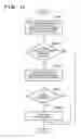 Fig. 11 - SYSTEM, IMAGE PROCESSING APPARATUS, SERVER AND METHOD OF CONTROLLING THEREOF