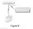 Fig. 09 - Network printing
