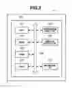 Fig. 04 - MANAGEMENT SYSTEM AND CONTROL METHOD
