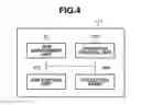 Fig. 05 - MANAGEMENT SYSTEM AND CONTROL METHOD