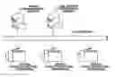 Fig. 01 - Management system and control method