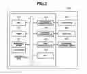 Fig. 04 - Management system and control method
