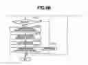 Fig. 11 - Management system and control method