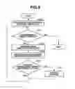 Fig. 12 - Management system and control method