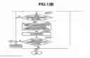 Fig. 17 - Management system and control method