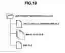 Fig. 23 - Management system and control method