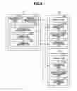 Fig. 04 - DISPLAY CONTROL APPARATUS CONTROLLING GRADATION CHARACTERISTICS OF DISPLAY APPARATUS, DISPLAY SYSTEM, AND DISPLAY CONTROL METHOD