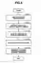 Fig. 06 - DISPLAY CONTROL APPARATUS CONTROLLING GRADATION CHARACTERISTICS OF DISPLAY APPARATUS, DISPLAY SYSTEM, AND DISPLAY CONTROL METHOD
