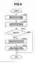 Fig. 07 - DISPLAY CONTROL APPARATUS CONTROLLING GRADATION CHARACTERISTICS OF DISPLAY APPARATUS, DISPLAY SYSTEM, AND DISPLAY CONTROL METHOD