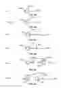 Fig. 08 - DEVICE WAKEUP ORIENTATION
