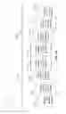 Fig. 19 - DEVICE WAKEUP ORIENTATION