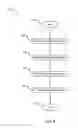 Fig. 24 - DEVICE WAKEUP ORIENTATION