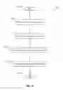 Fig. 26 - DEVICE WAKEUP ORIENTATION