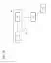 Fig. 03 - Multimedia output and display device selection