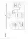 Fig. 04 - Multimedia output and display device selection