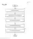 Fig. 10 - Multimedia output and display device selection