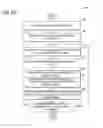 Fig. 13 - Multimedia output and display device selection
