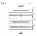 Fig. 20 - Multimedia output and display device selection