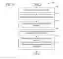 Fig. 23 - Multimedia output and display device selection