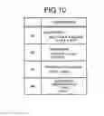 Fig. 10 - Display device, displaying method, and computer-readable recording medium