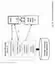 Fig. 05 - Mobile device pairing