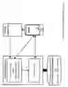 Fig. 06 - Mobile device pairing