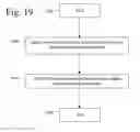Fig. 28 - Mobile device pairing