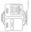 Fig. 47 - Mobile device pairing