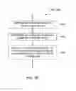Fig. 05 - Digital media asset browsing with audio cues