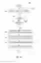 Fig. 06 - Digital media asset browsing with audio cues