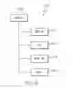 Fig. 07 - Correcting non-compliant source code in an integrated development environment