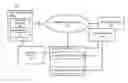 Fig. 01 - METHOD AND APPARATUS FOR PROVIDING TEMPLATE-BASED APPLICATIONS