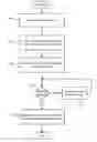 Fig. 01 - Composable context menus