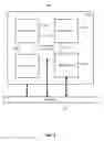 Fig. 04 - Composable context menus