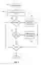 Fig. 07 - Composable context menus