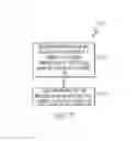 Fig. 08 - Deploying virtual machine instances of a pattern to regions of a hierarchical tier using placement policies and constraints