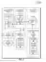 Fig. 03 - Automatic purposed-application creation