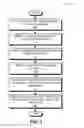Fig. 04 - Automatic purposed-application creation