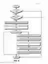 Fig. 05 - Automatic purposed-application creation