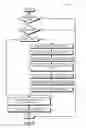 Fig. 07 - Automatic purposed-application creation