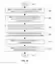 Fig. 12 - Designing and cross-configuring software