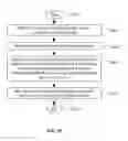 Fig. 13 - Designing and cross-configuring software