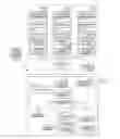 Fig. 01 - Modular architecture for distributed system management