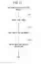 Fig. 09 - Source program analysis system, source program analysis method, and recording medium on which program is recorded