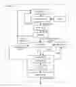 Fig. 01 - Register renamer that handles multiple register sizes aliased to the same storage locations