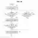 Fig. 49 - Display apparatus and control method thereof