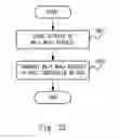 Fig. 23 - Information processing device, peripheral device control method, and non-transitory computer readable medium storing filter driver for controlling a power state of a peripheral device