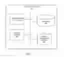 Fig. 03 - Guided edit optimization