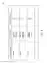 Fig. 07 - Guided edit optimization