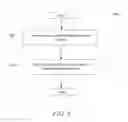 Fig. 10 - Guided edit optimization